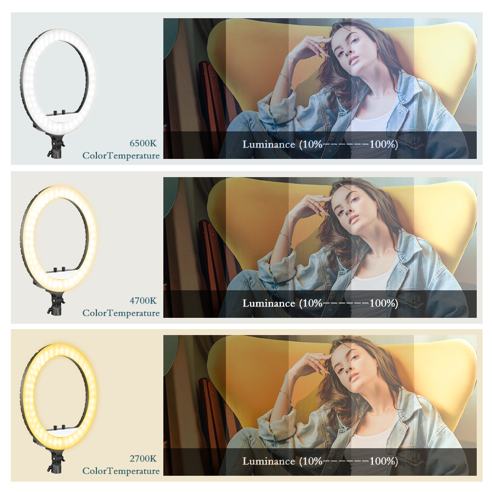 SH 18 Inch Knob Ring Light LED - đánh giá và giá Photography Lighting Description