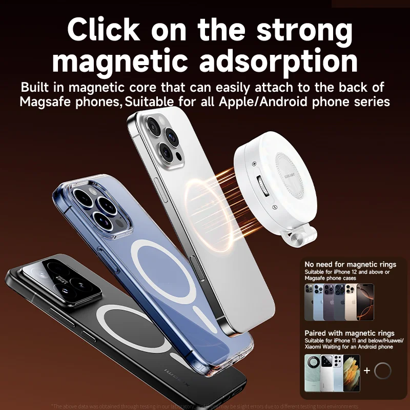 LED Selfie Fill Light for Mags - đánh giá và giá Photography Lighting Product