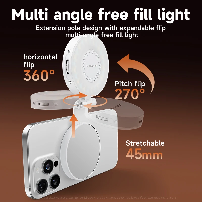 LED Selfie Fill Light for Mags - đánh giá và giá Photography Lighting Product