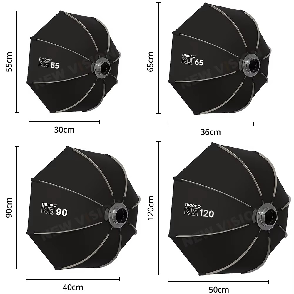 TRIOPO Bowens Mount Softbox K- - đánh giá và giá Beauty Dish 55Cm