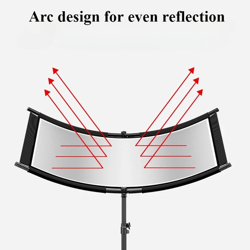 4-Color Cloth U-Type Reflector - đánh giá và giá Photography Lighting Type