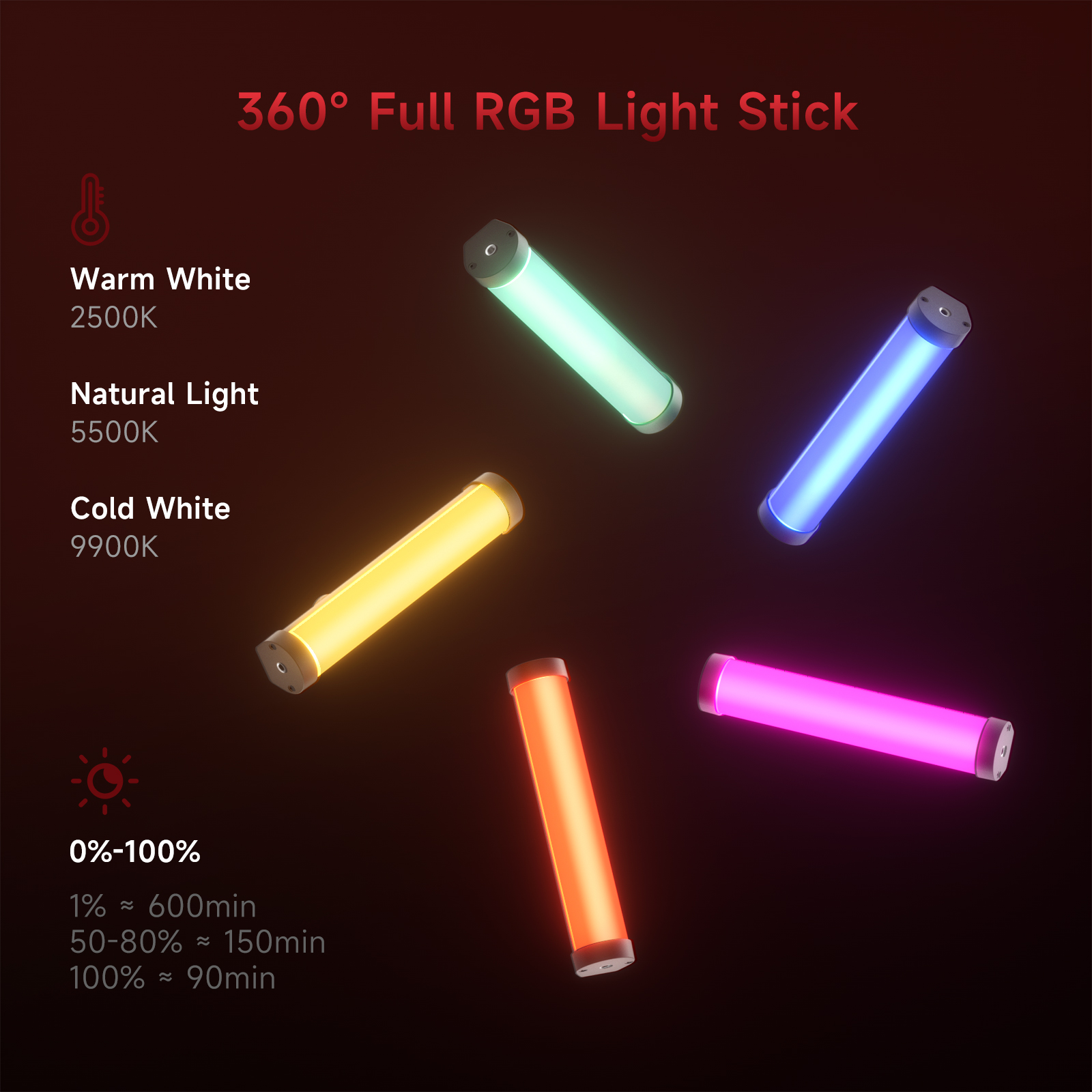 PHOTOOLEX RGB Video Light Hand - đánh giá và giá Photography Lighting Type