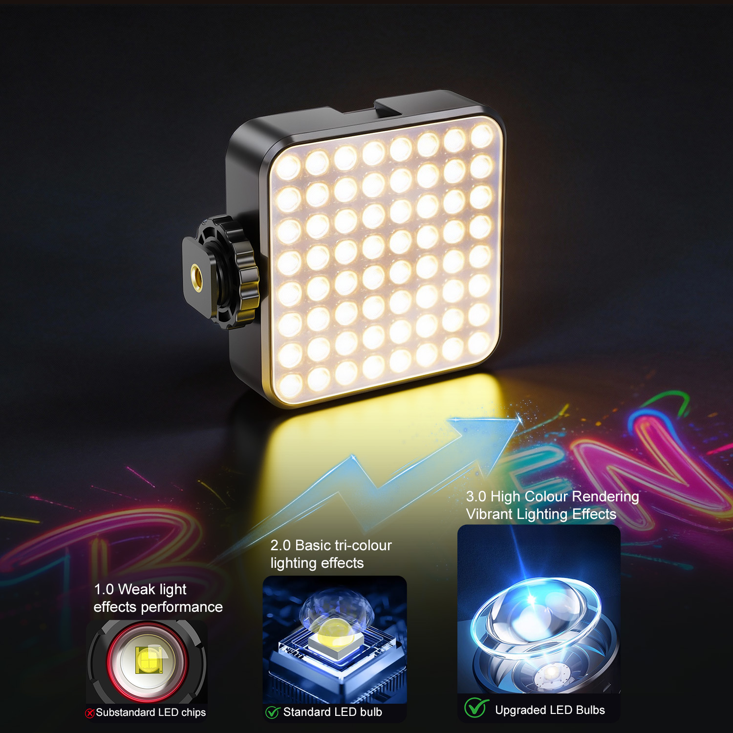 Desiontal X2 Portable RGB Phot - đánh giá và giá Photography Lighting Type