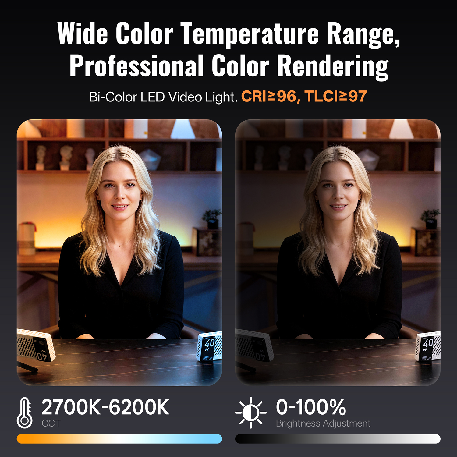 ZHIYUN Official FIVERAY M40 40 - đánh giá và giá Photography Lighting Indoor