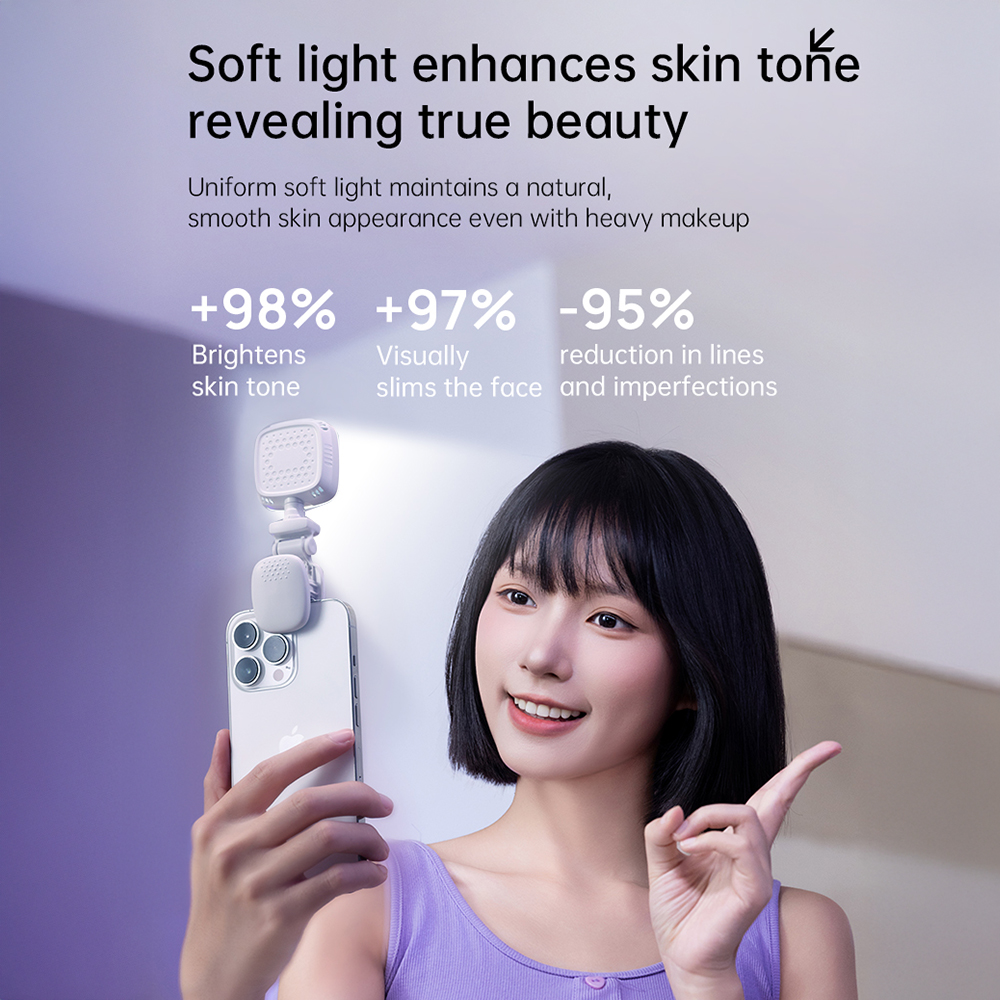 Portable LED Selfie Light Came - đánh giá và giá Photography Lighting Description