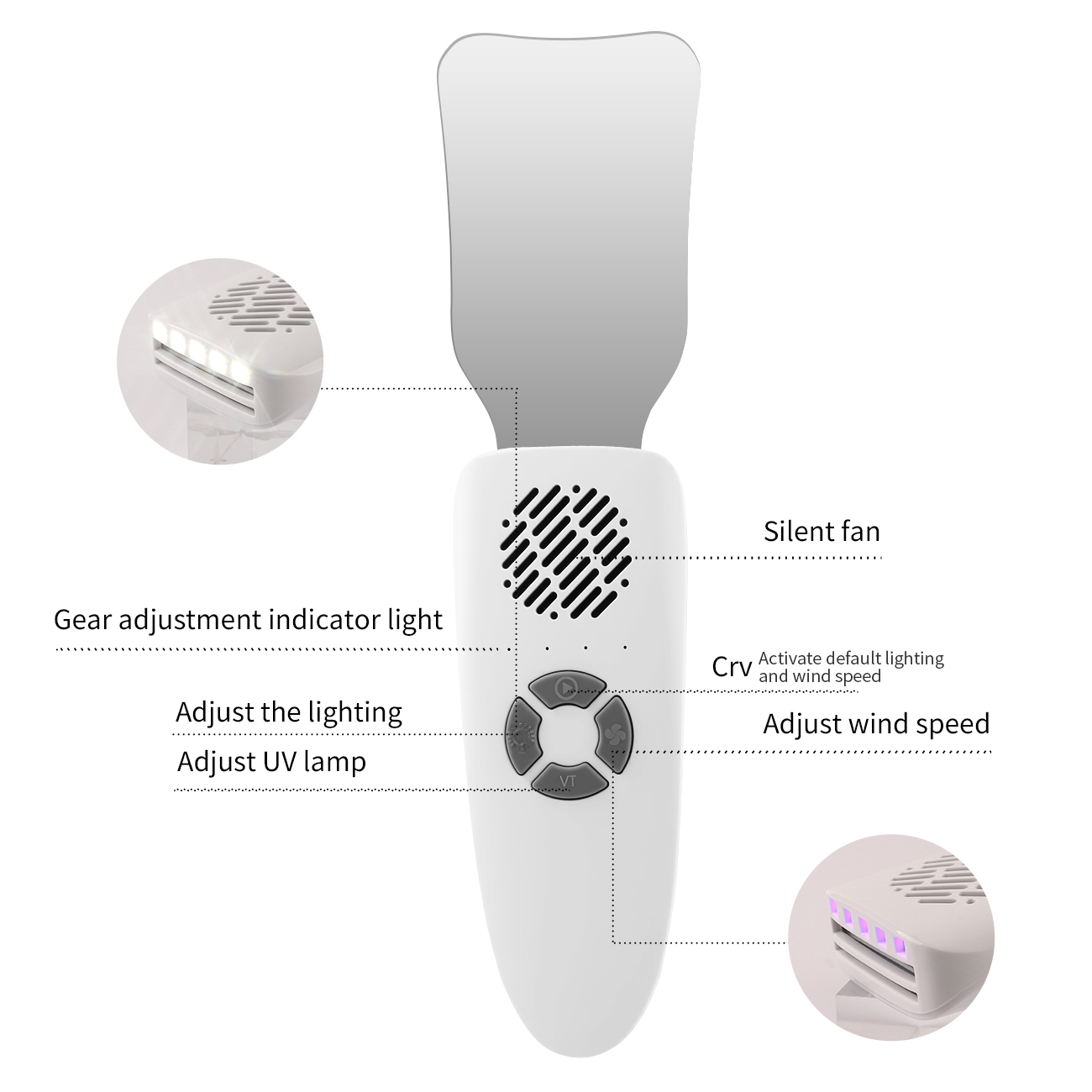 Dental Anti-Fog Mirrors Kit Mi - đánh giá và giá Photography And Lighting