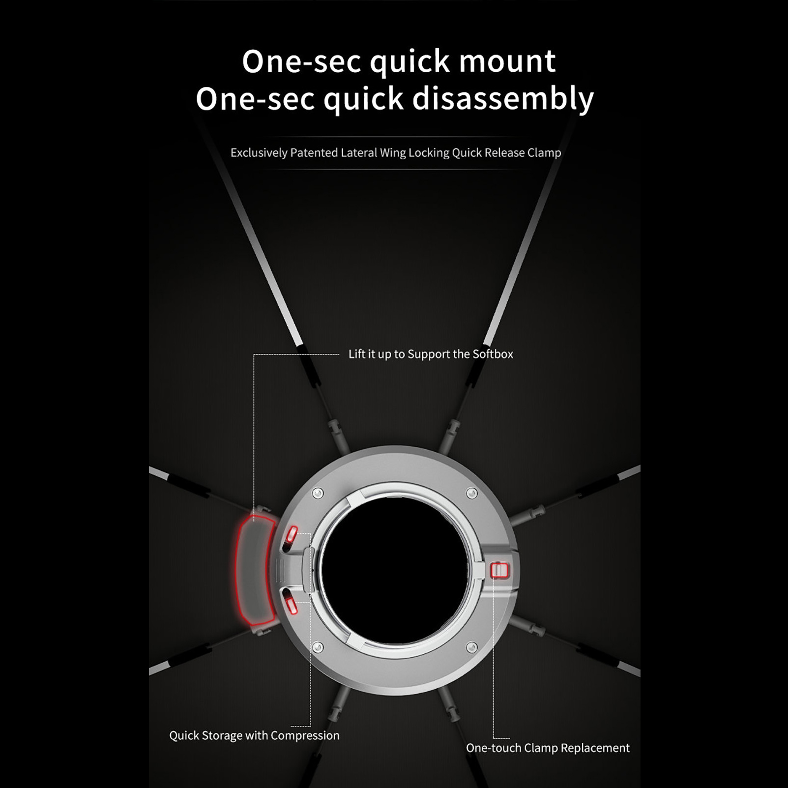 TRIOPO K3 Series 55cm 65cm 90c - đánh giá và giá Beauty Dish 55Cm