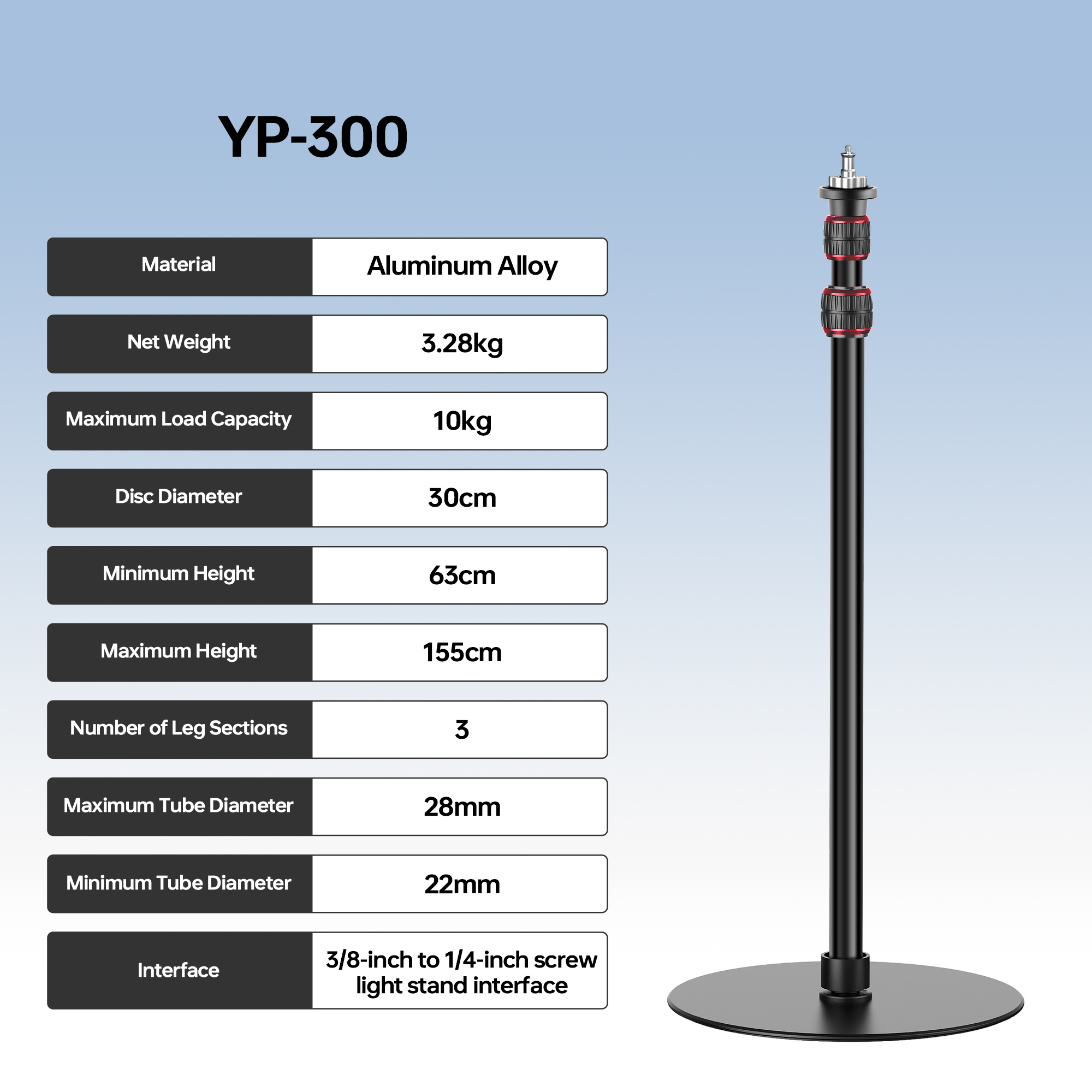 Manbily Light Stand Round base - đánh giá và giá Photography Lighting Softbox