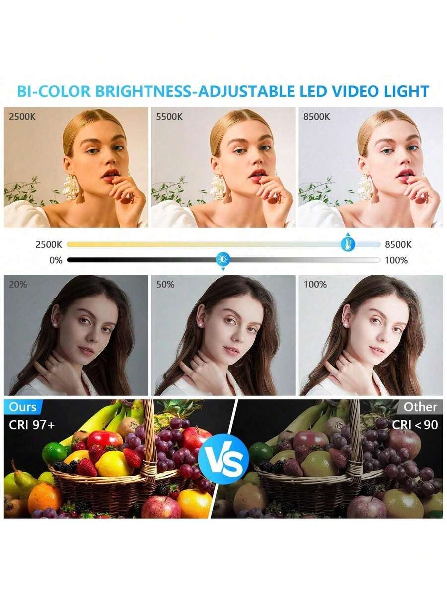 10 Inch LED Studio Spotlight W - đánh giá và giá Photography And Lighting