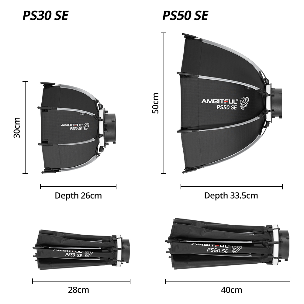 AMBITFUL PS30/PS50 SE 30cm 55c - đánh giá và giá Beauty Dish 55Cm