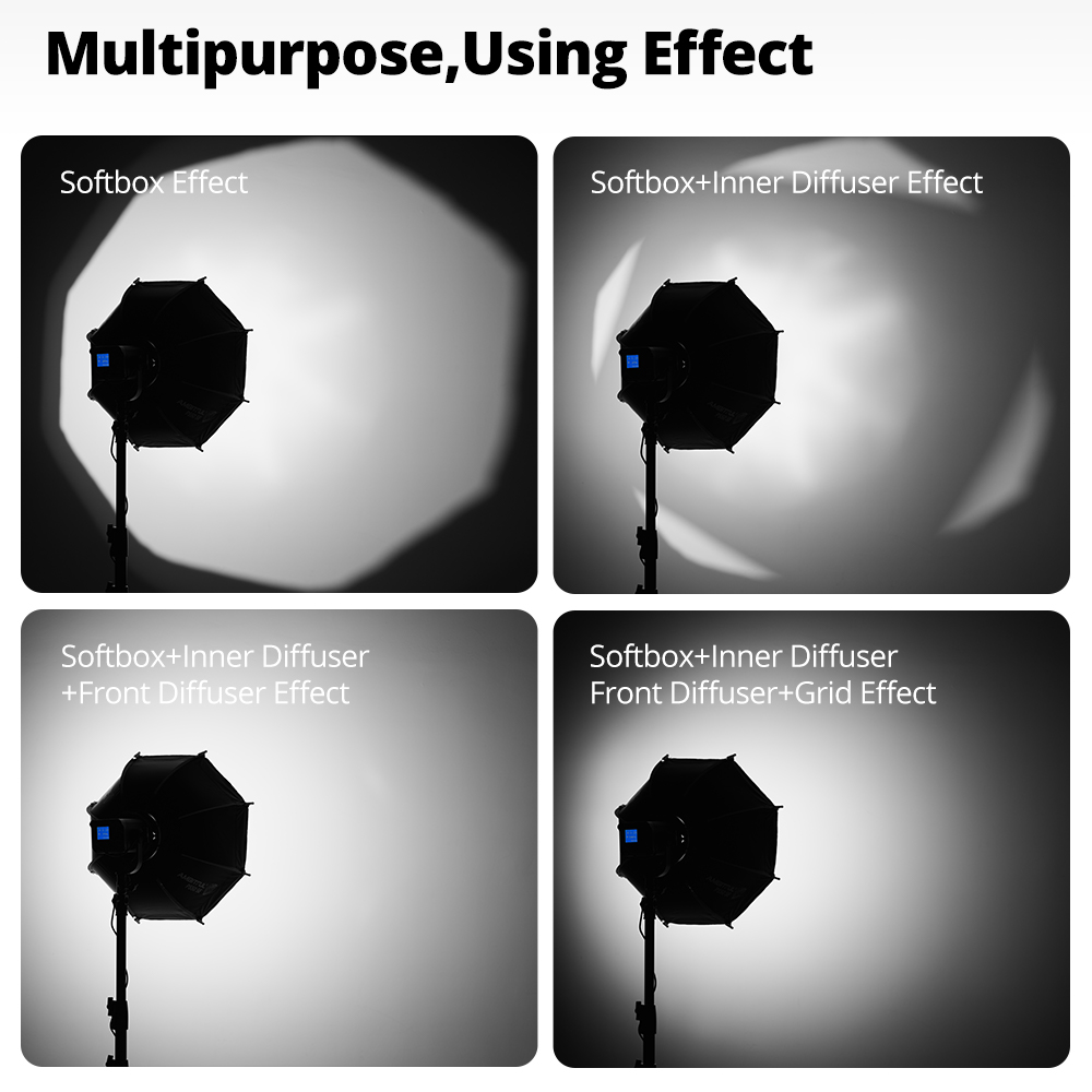 AMBITFUL PS30/PS50 SE 30cm 55c - đánh giá và giá Beauty Dish 55Cm