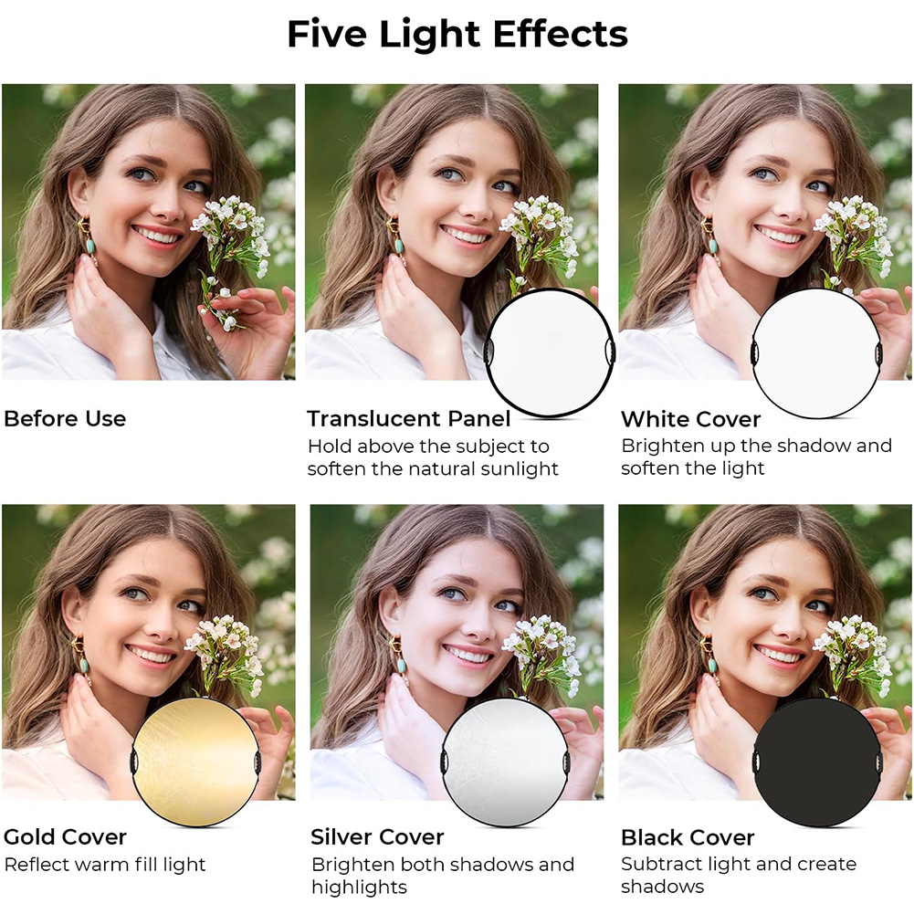 MYOBO Reflector Photography Co - đánh giá và giá Photography Lighting Case