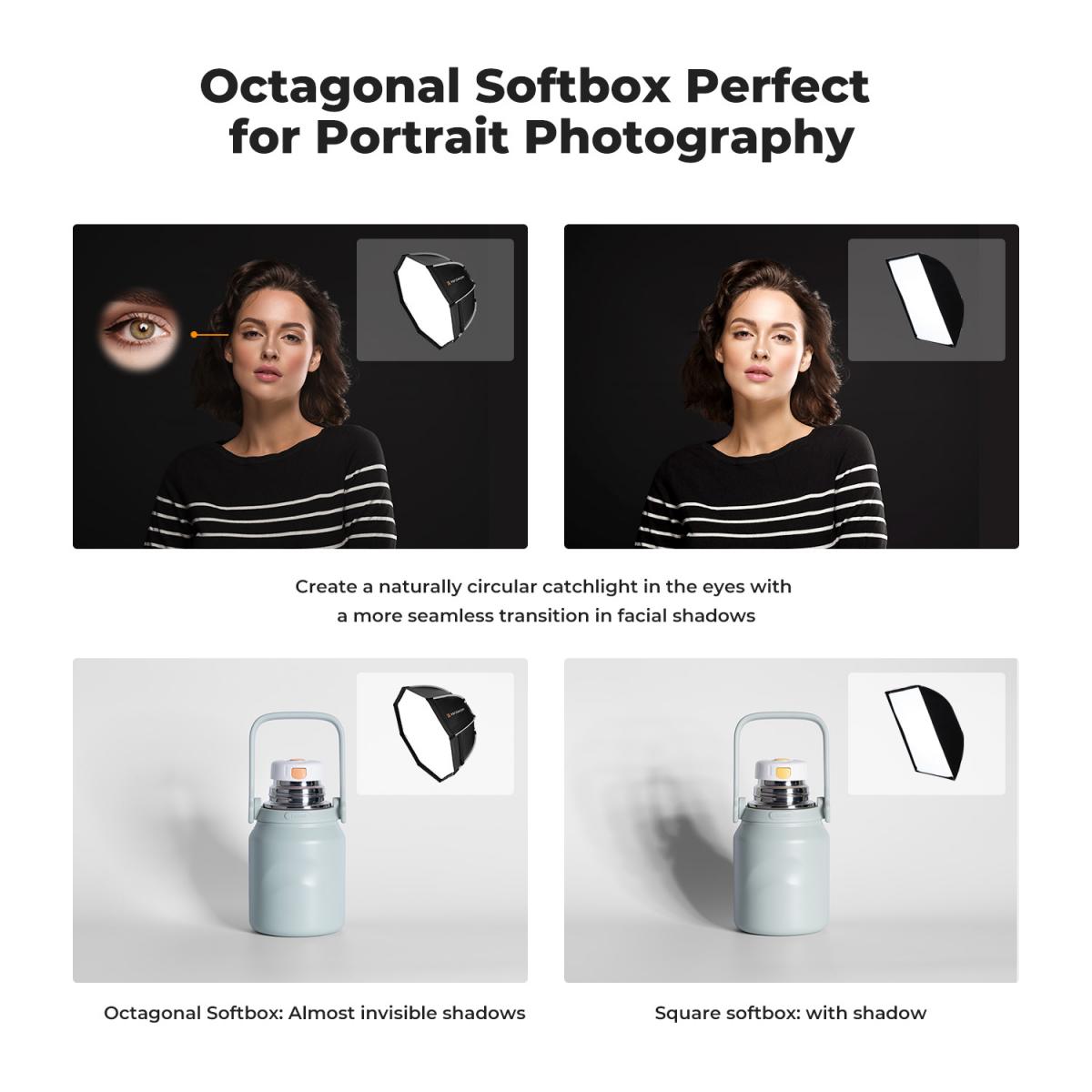 90cm/65cm/55cm Octagonal Softb - đánh giá và giá Beauty Dish 55Cm