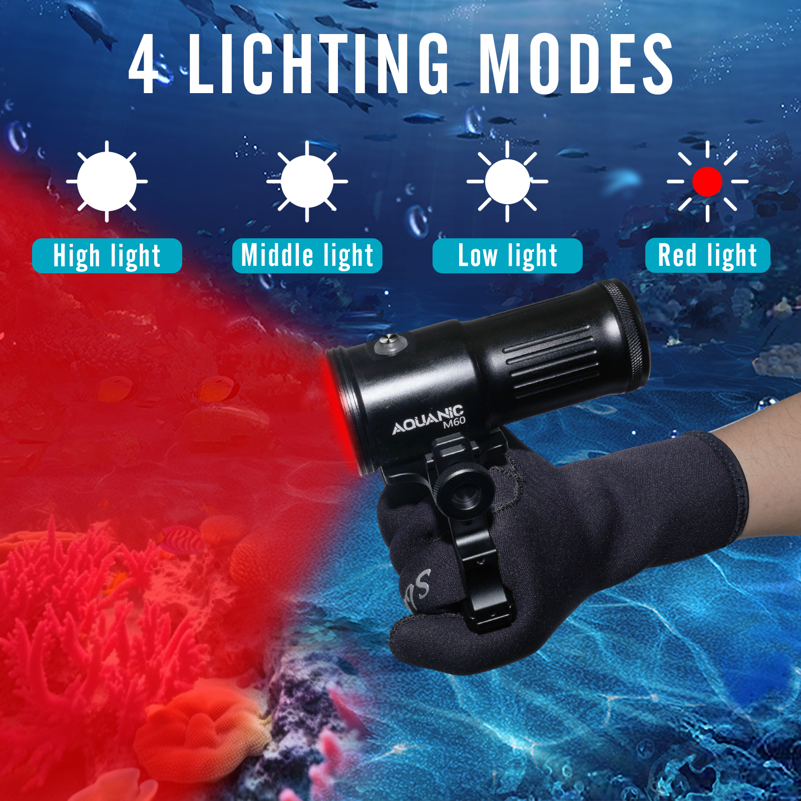 Nitescuba professional diving  - đánh giá và giá Photography Lighting Type