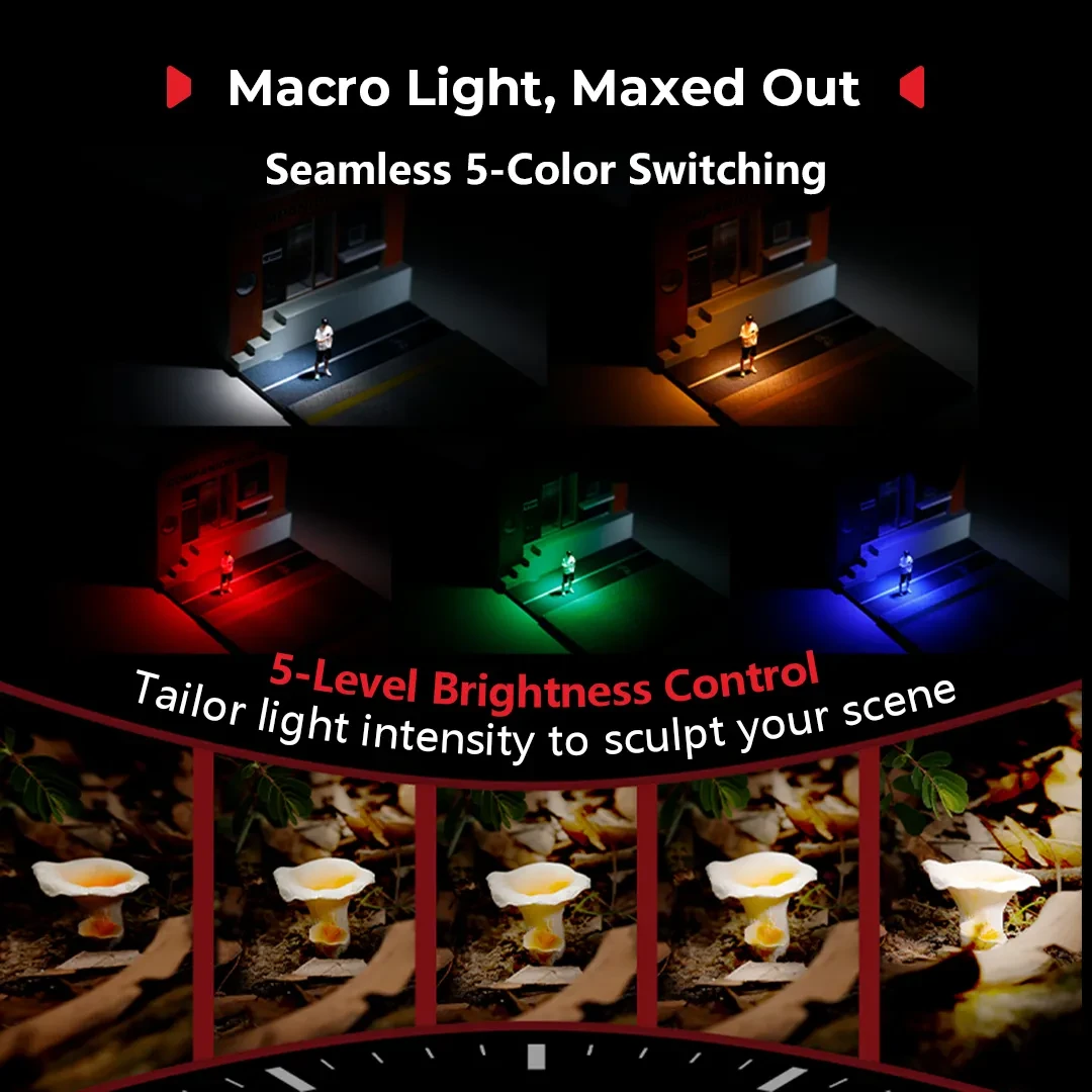 SmallRig RM-03 Macro Light 3W  - đánh giá và giá Photography Lighting For Jewelry