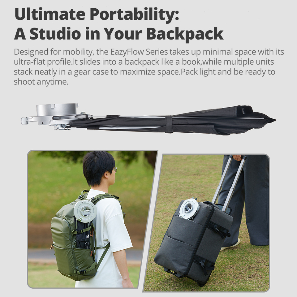 Godox EazyFlow series Foldable - đánh giá và giá Photography Lighting Box
