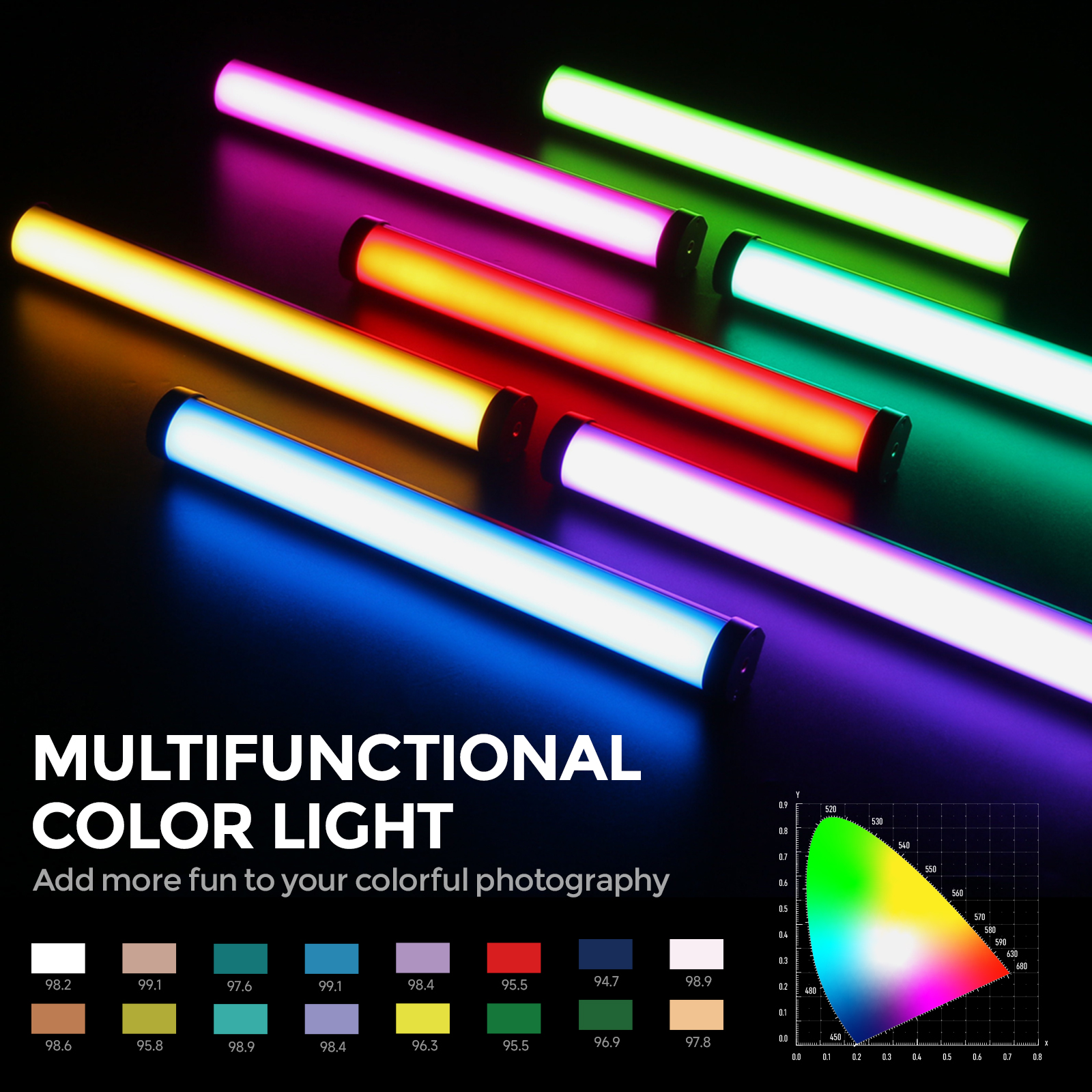 PHOTOLEX RGB Colorful Stick Li - đánh giá và giá Photography Lighting Type